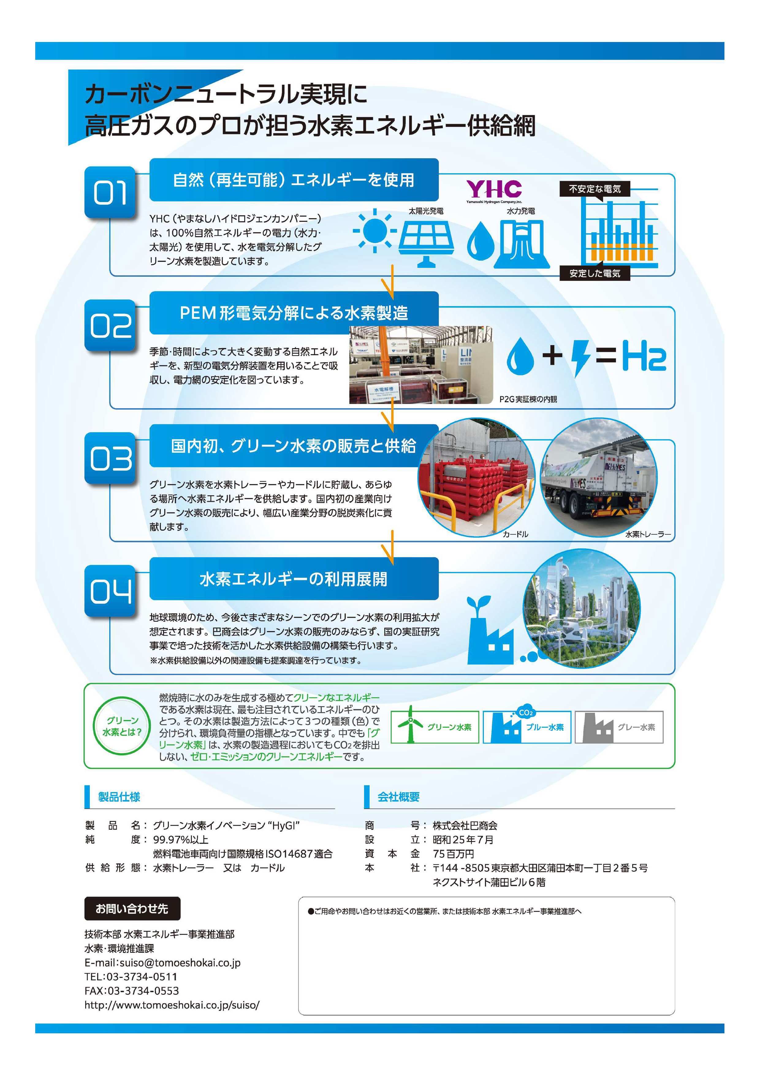 水素・燃料電池展(H2&FC EXPO 2025【春】 パネルデータ｜巴商会の水素